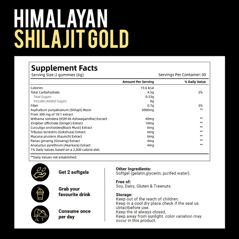 Himalayan Shilajit Gummies Buy 1 Get 1 Free Black Friday Sale