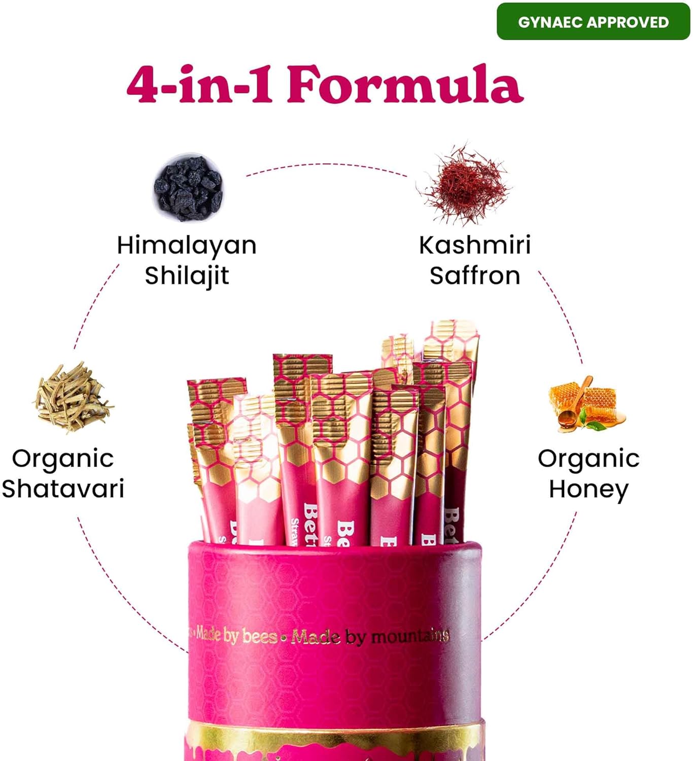 BetterAlt Shilajit for Women with Shatavari & Saffron