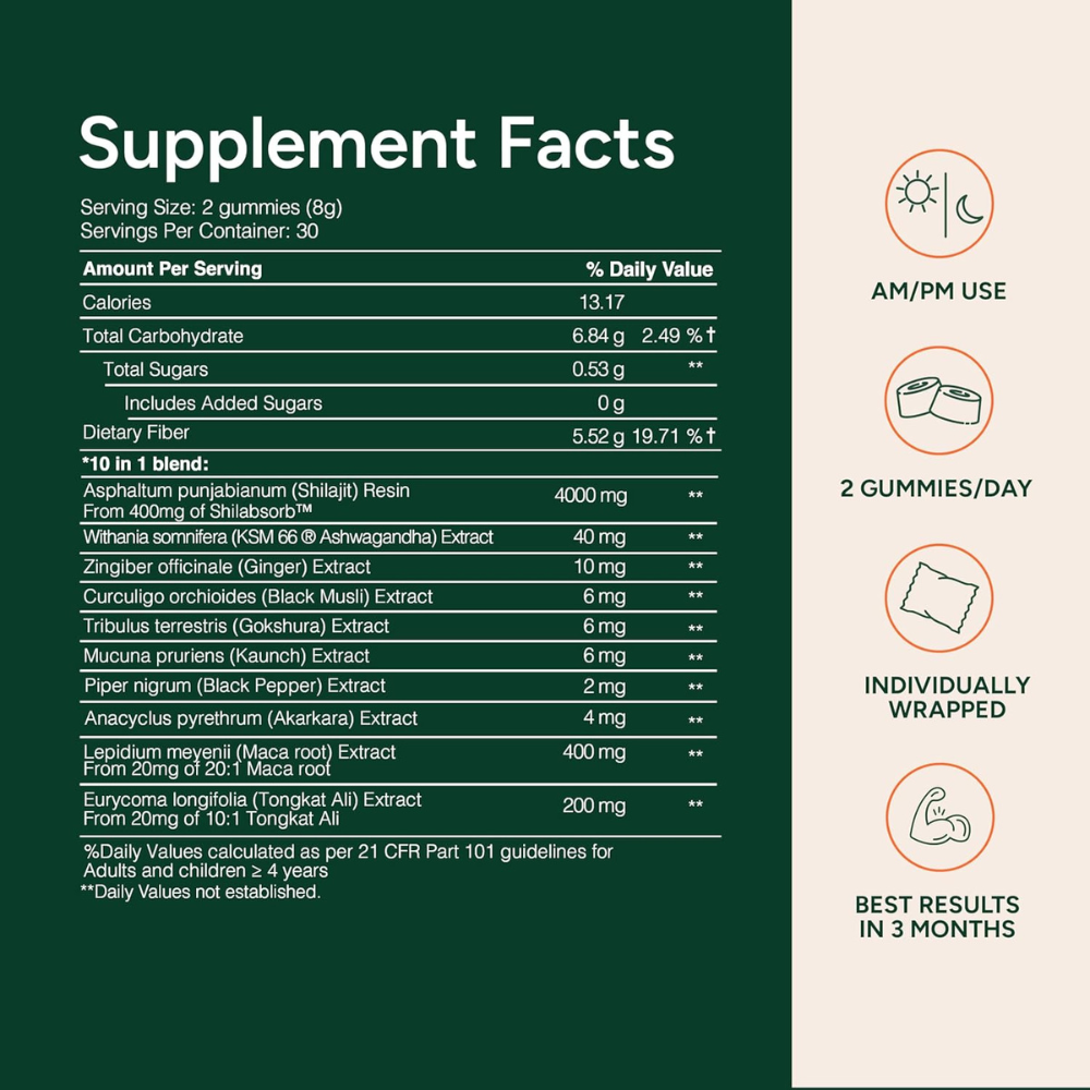 Root Labs Alpha Gummies Buy 1 Get 1 Free + Free Gifts Black Friday Sale